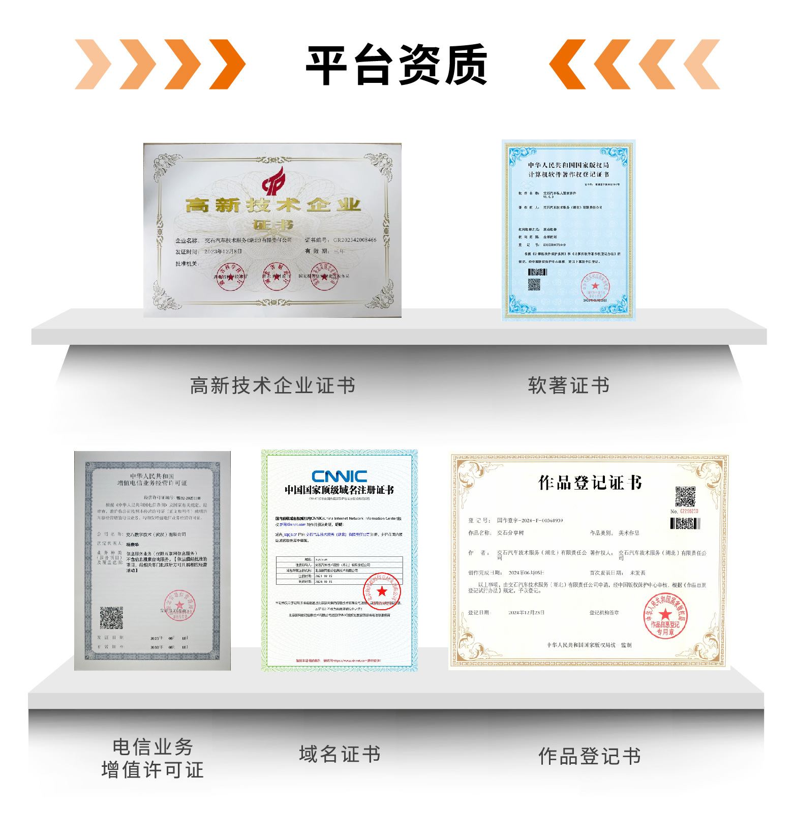 交石平台资质证书展示